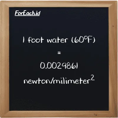 1 foot water (60<sup>o</sup>F) is equivalent to 0.0029861 newton/milimeter<sup>2</sup> (1 ftH2O is equivalent to 0.0029861 N/mm<sup>2</sup>)